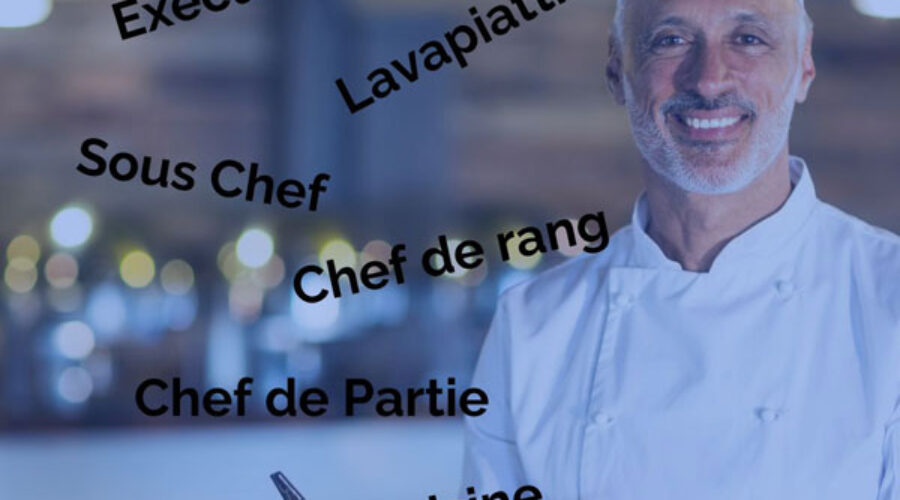 I ruoli all’interno della cucina di un ristorante: una panoramica delle figure professionali